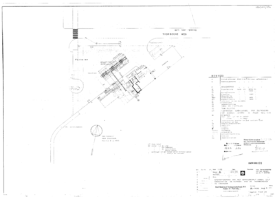 Digitale beschrijving item